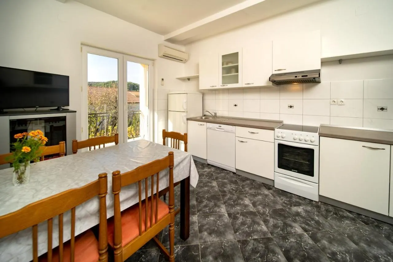 Apartments Rajska Plaza Lopar
